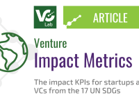 Impact Metrics