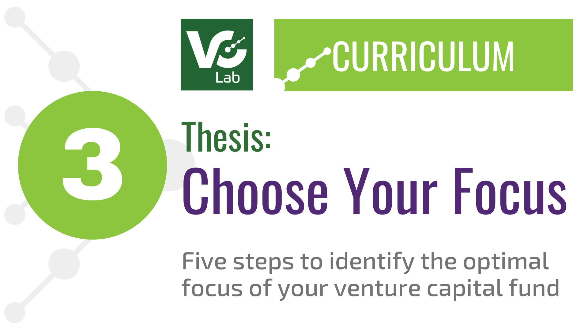 3. How to Select a Venture Capital Firm Focus