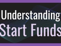 Start Fund Article Covers