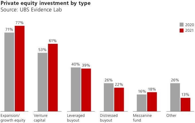 UBS FamilyOfficeReport