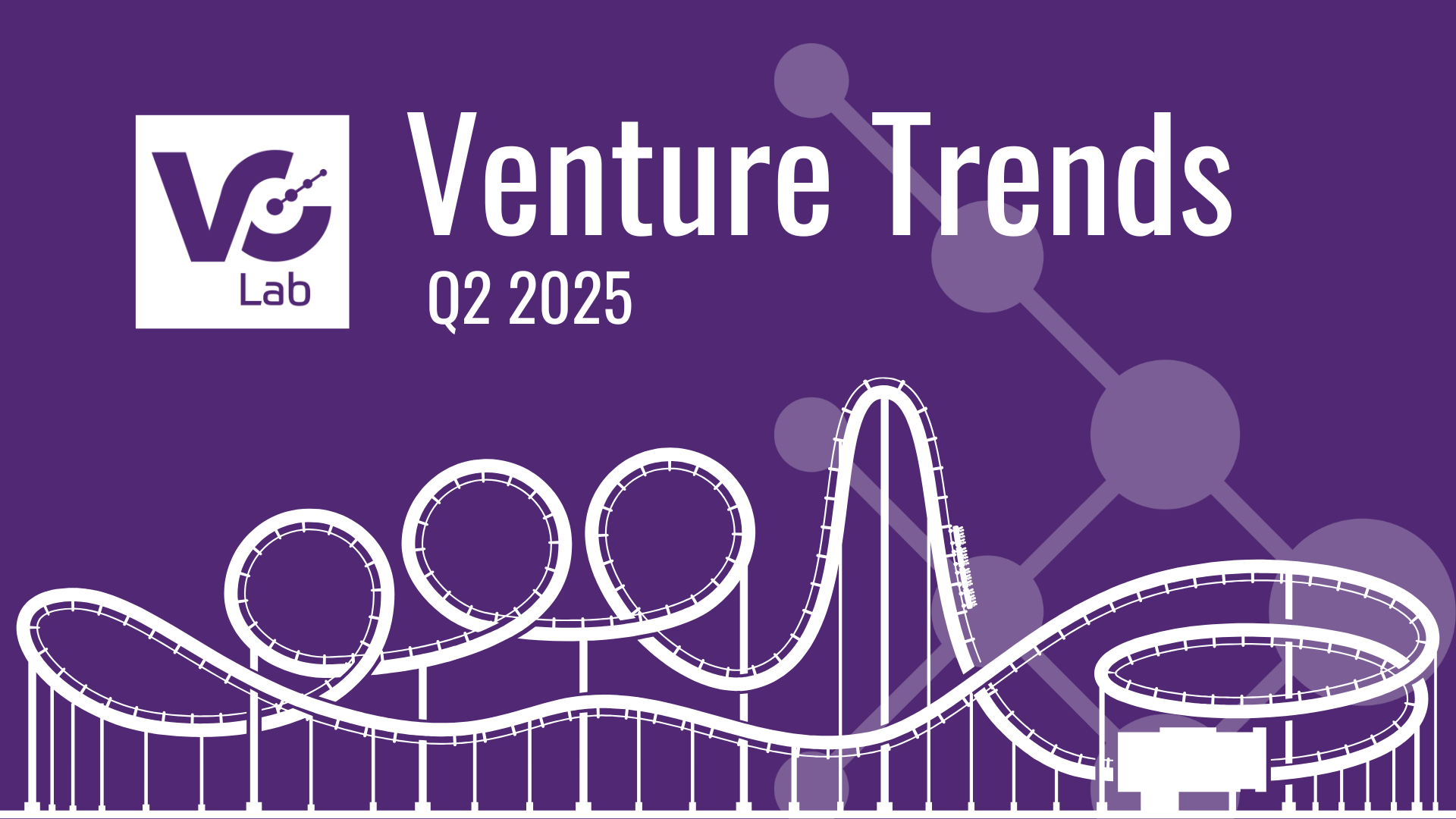 Q2 2025 Venture Trends Results